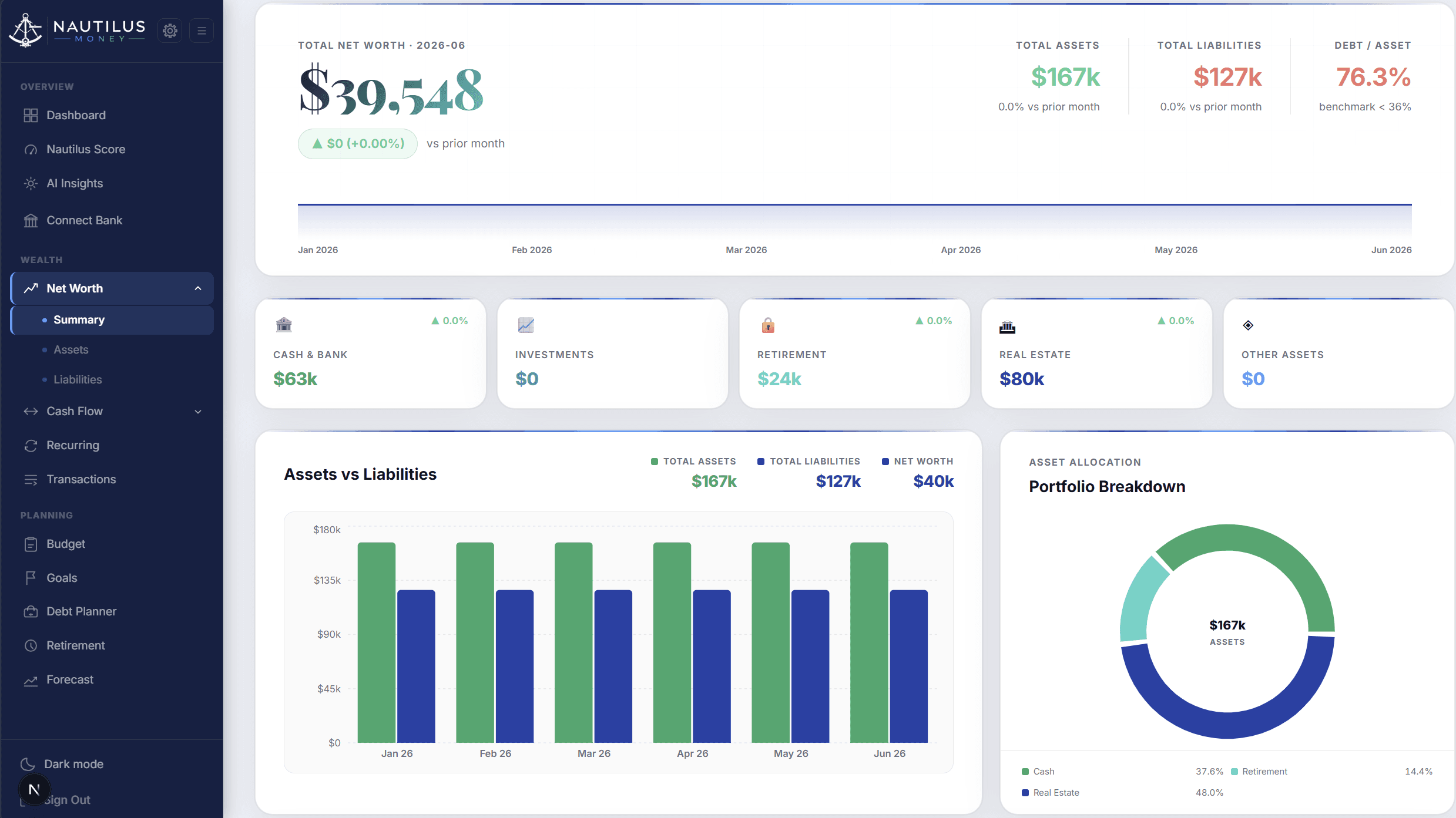 Nautilus dashboard preview